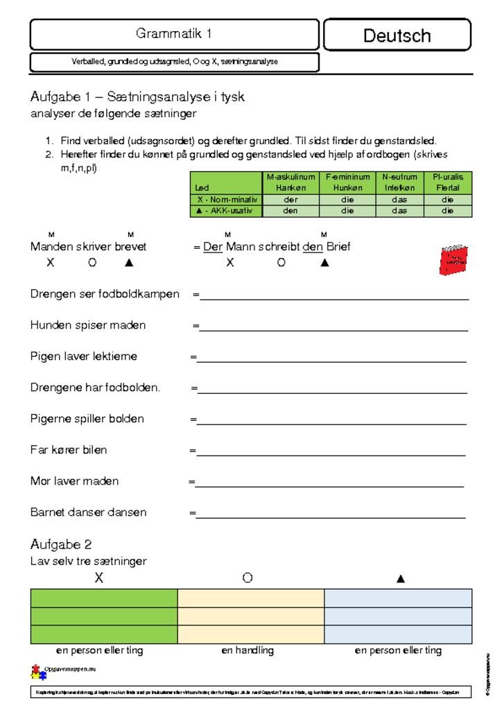 thumbnail of grammatik 1 – simpel sætningsanalyse – Opgavemappen.nu