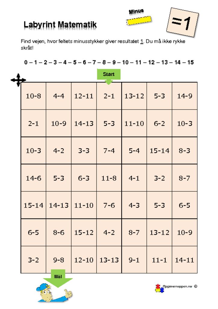 thumbnail of Matematik – Labyrint – med minus – 1 er løsningen – tal fra 0 – 15 – opgavemappen.nu
