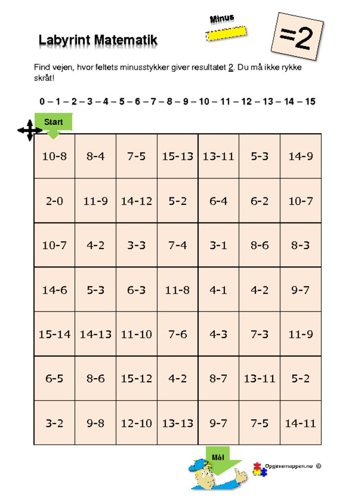 thumbnail of Matematik – Labyrint – med minus – 2 er løsningen – tal fra 0 – 15 – opgavemappen.nu
